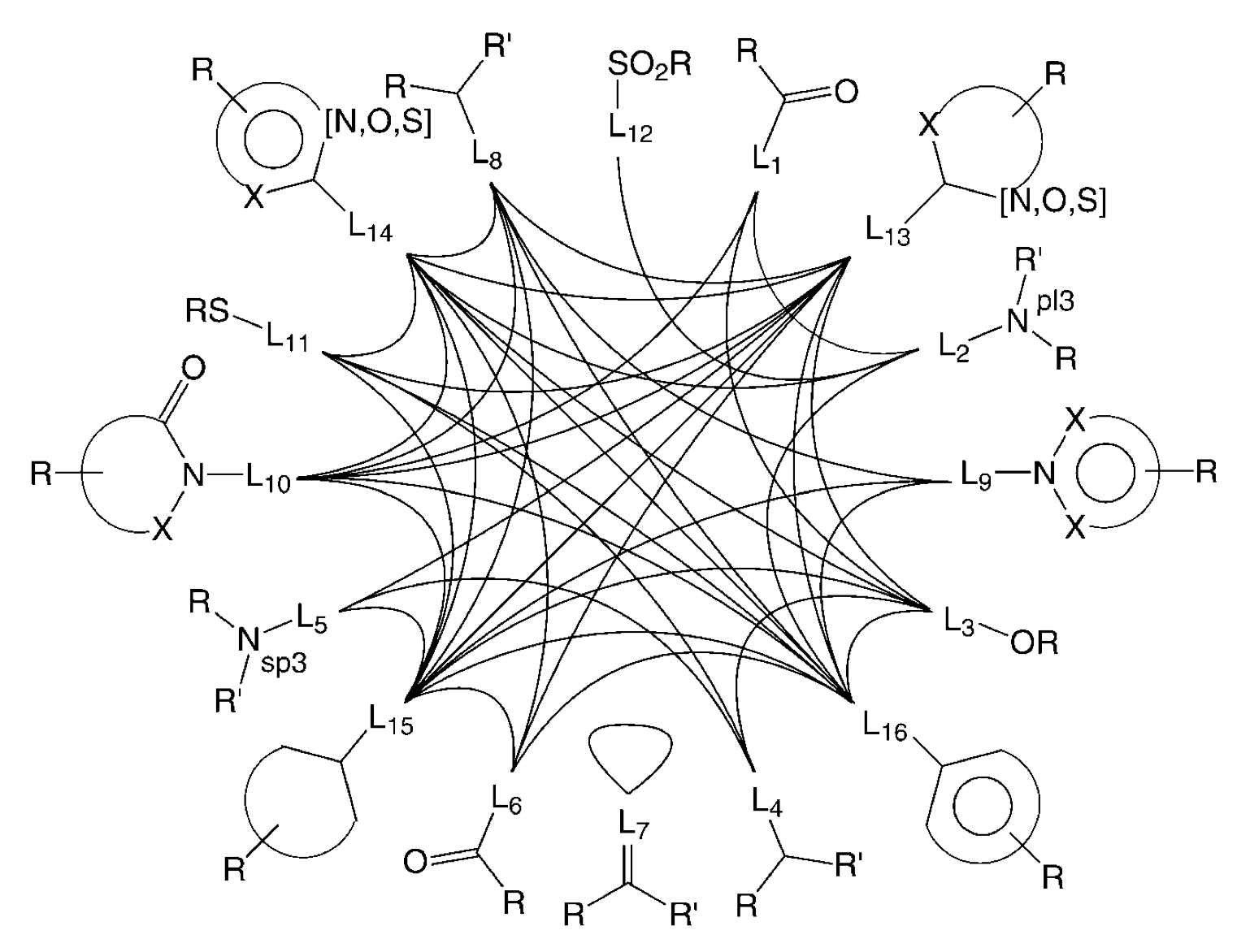 BRICS Decomposition And Synthetic Accessibility | Oxford Protein ...